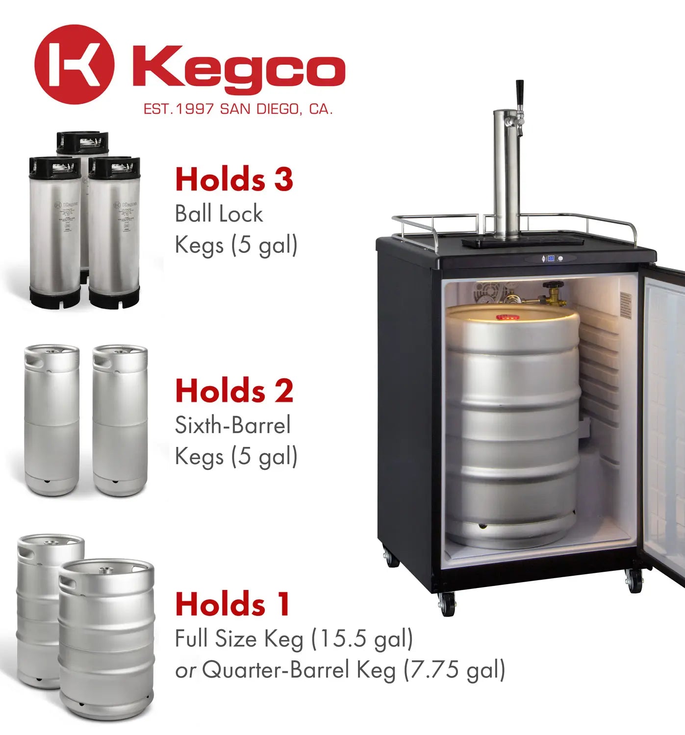 Kegco Z163 Keg Capacity