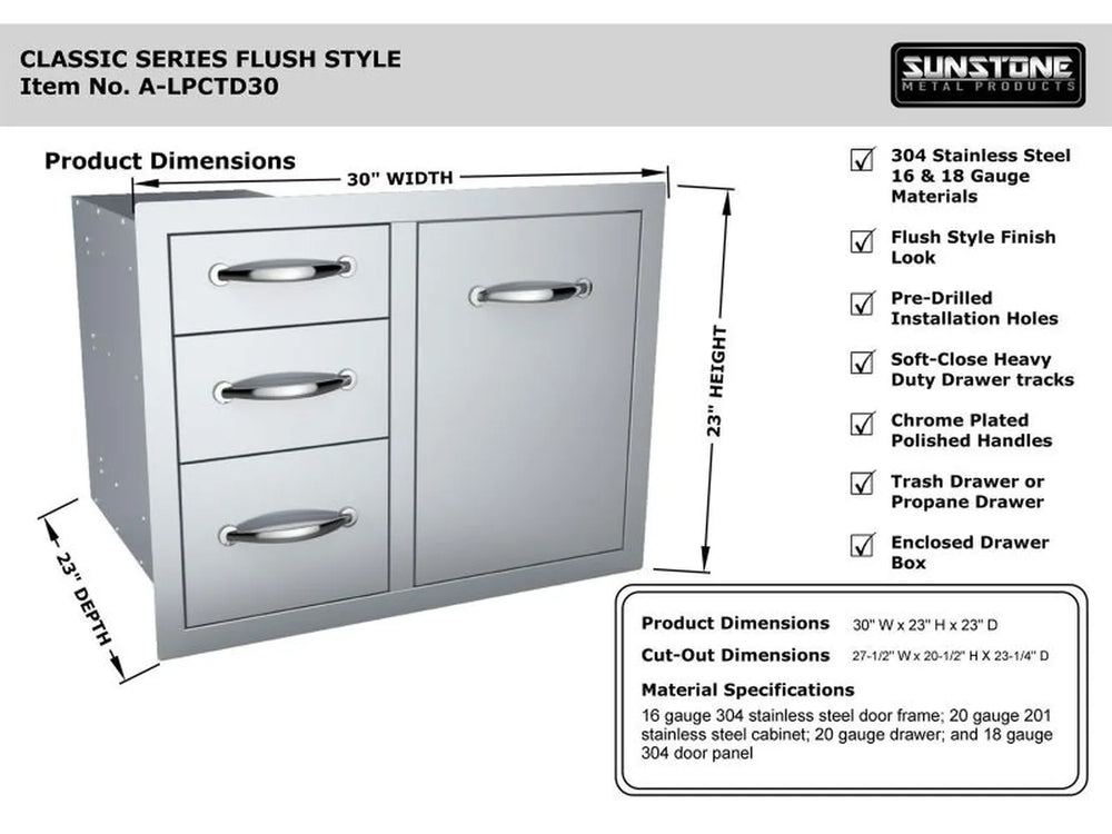 Sunstone A-LPCTD30 product dimensions and features diagram for 30-inch flush mount tank tray triple drawer combo.