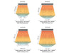 Bromic Smart-Heat electric patio heater coverage diagram for 2000W, 3000W, 4000W, and 6000W models.
