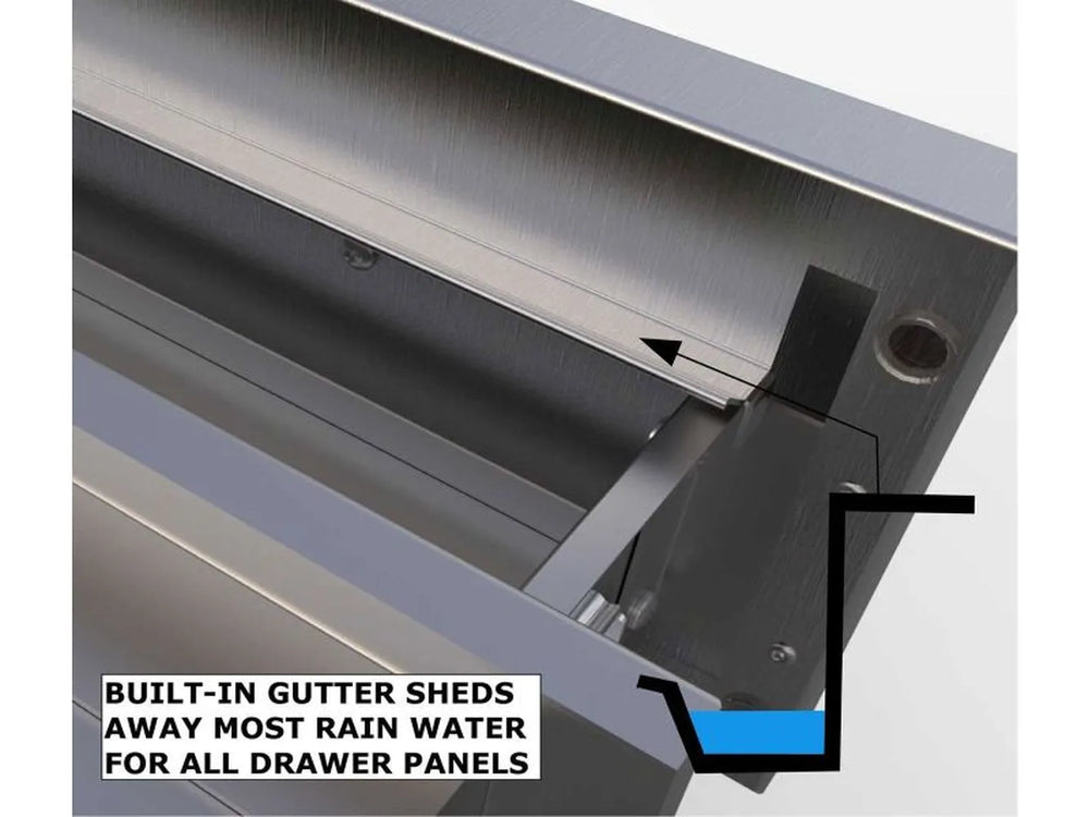 A technical close-up diagram illustrating the weather-resistant design, with a graphic overlay showing a built-in gutter system that sheds rainwater away from the drawer panels.