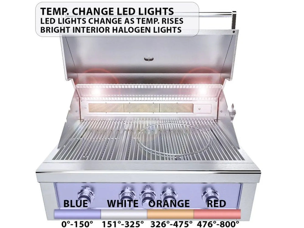 Sunstone RUBY4BIR LED temperature-changing control knobs with interior halogen lights