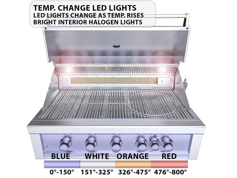 Sunstone RUBY5BIR LED temperature-changing control knobs with interior halogen lights