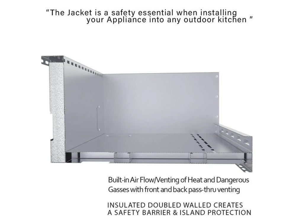 Side-profile cutaway-style image of the jacket showing insulated/double-wall construction and airflow/venting path; text highlights heat and gas venting plus safety barrier/island protection.